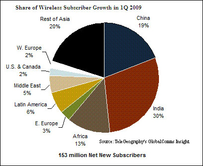 telecom-l.jpg
