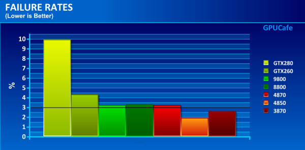 18-gpu_failure_2.png