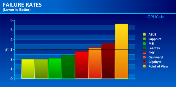 18-gpu_failure_3.png