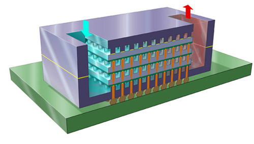 IBM показала модель прототипа процессора с внутренним водяным охлаждением