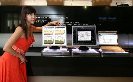  Samsung SyncMaster CX940UX 