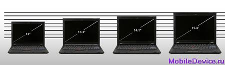 Lenovo Х200 Х400 Х500 Ноутбуки
