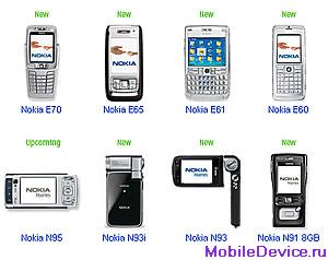 ABI Research рынок смартфонов аналитика Nokia, Motorola, Symbian, Linux, Windows Mobile, конкуренция