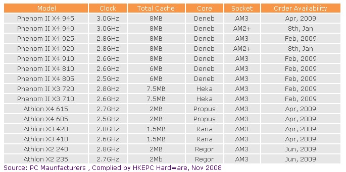 02-amd_45nm_1.jpg